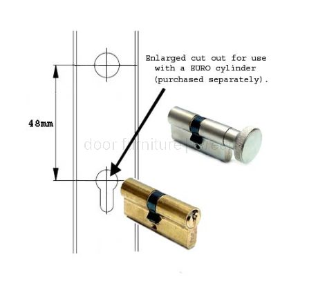 Heritage DIP7848 Antique Brass Diplomat Euro Handles