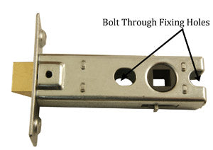 Bolt-through door handle latch fixing