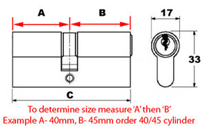 Double Euro Profile Offset Cylinders 5 Pin Keyed to Differ