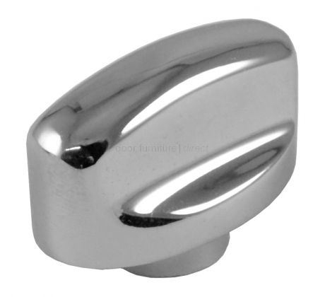 Designer Thumb Turn for Euro Profile Cylinders