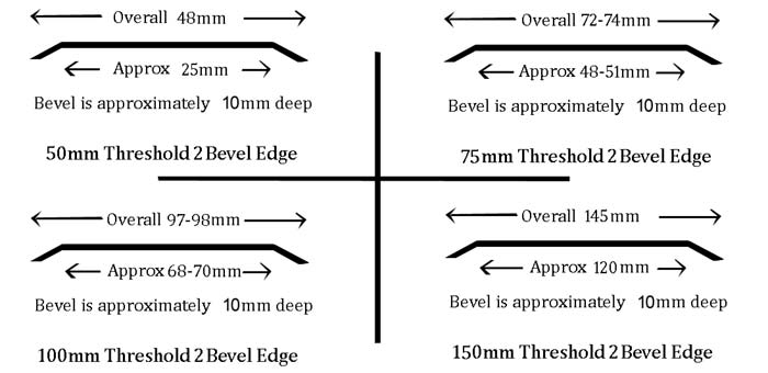 Dimensions Diagram