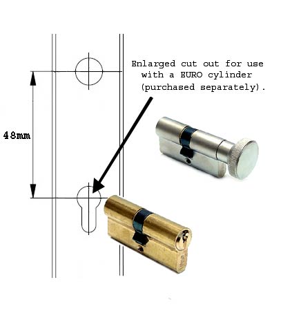 Dimensions Diagram