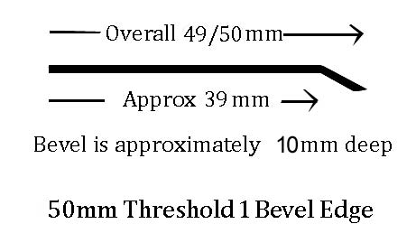 Dimensions Diagram