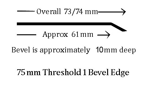 Dimensions Diagram