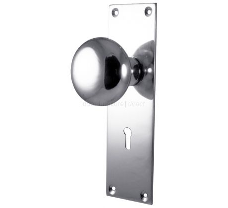 Round door shop knob plate