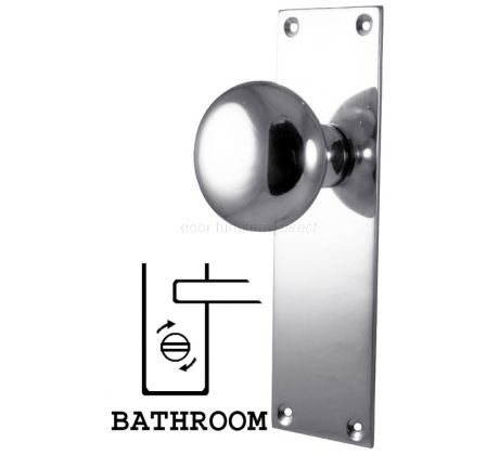 Round door shop knob plate