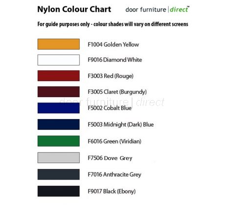 Paris Coloured Nylon Lever on Rose Door Handles