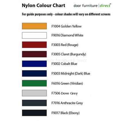 Coloured Nylon OVAL cylinder Escutcheon in Pairs