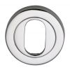 Polished Chrome Round Oval Profile Escutcheon 53mm