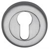 Satin Chrome Euro Profile Escutcheon 53mm