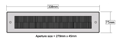 Dimensions Diagram