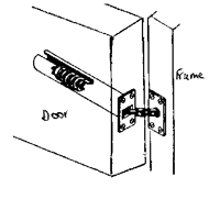 Perko Door Closer