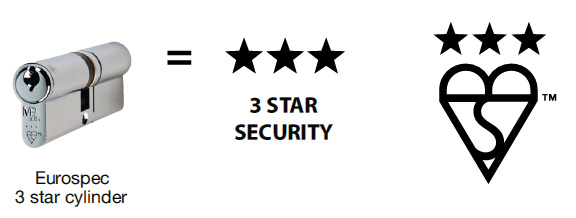 3 Star Cylinder Standard