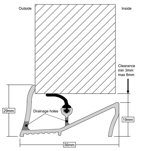 Dimensions Diagram