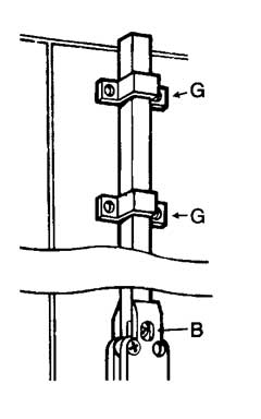 Espagnolette Bolt Guides