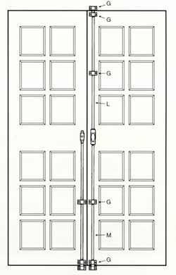 Espagnolette Fixing Diagram